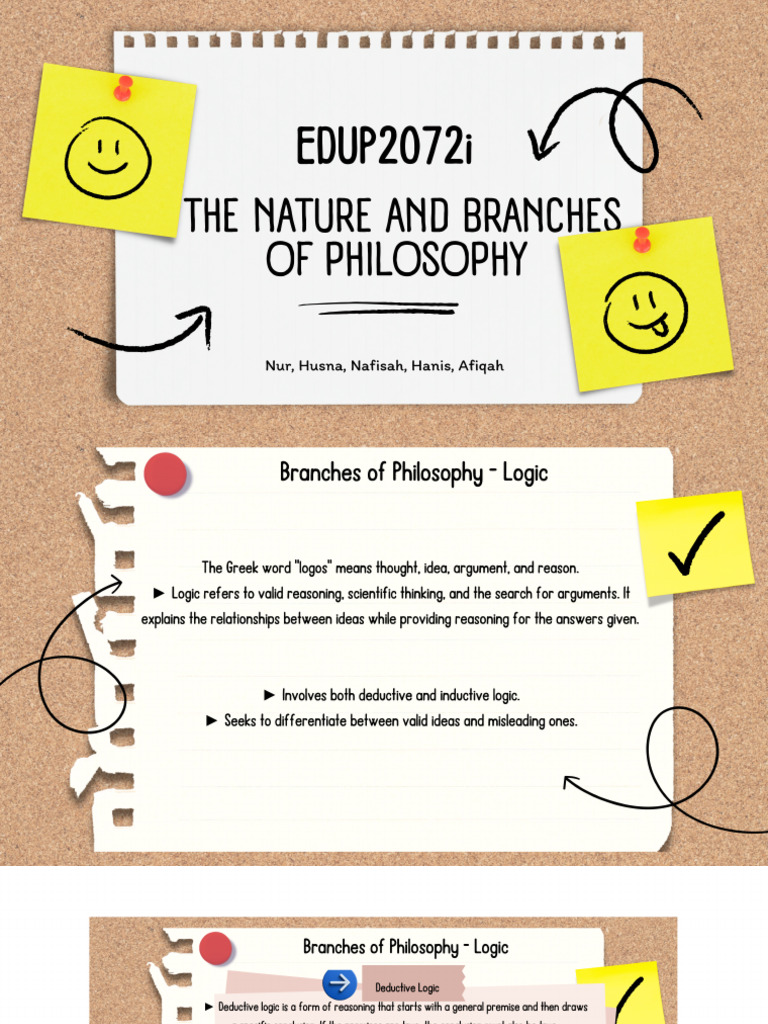 TT - The Nature and Branches of Philosophy | PDF