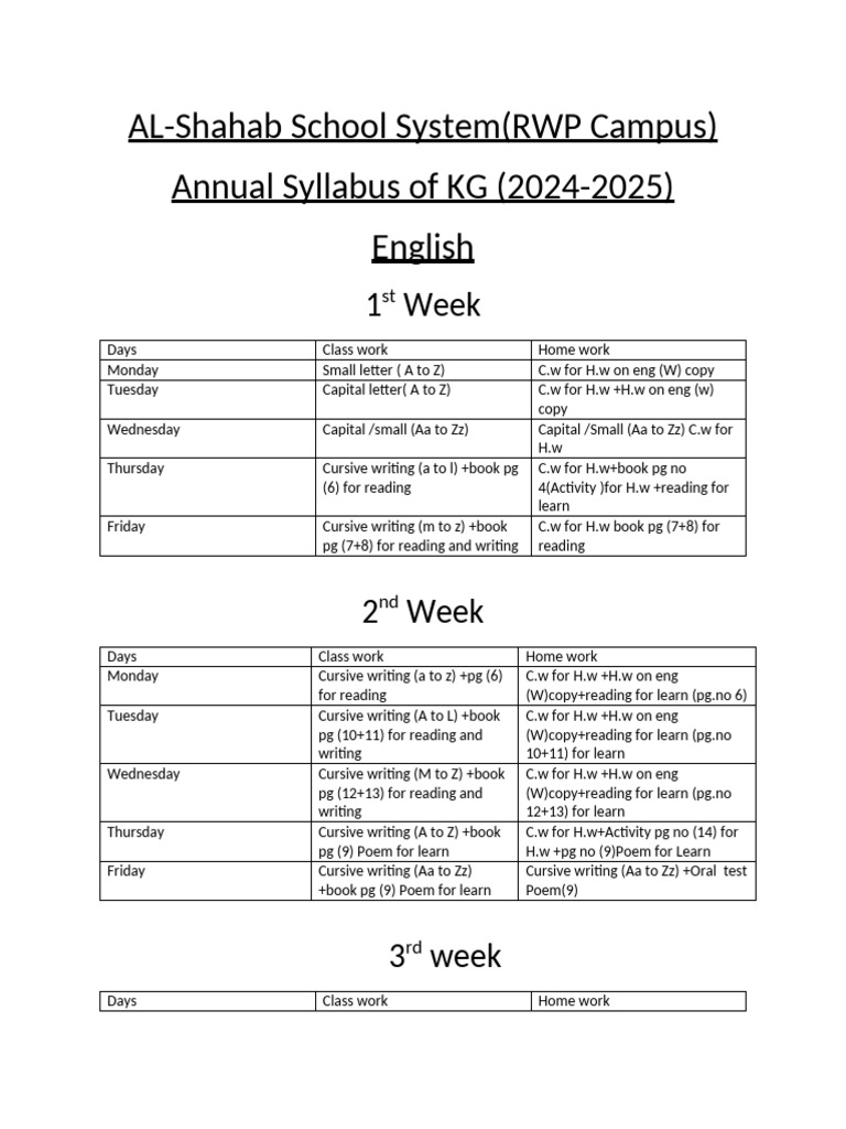 KG English Syllabus 2024-2025 | PDF | Grammatical Gender | English Language