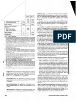 IBC Deflection Table