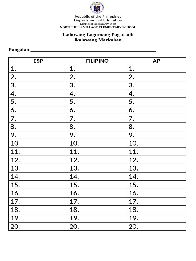 Answer Sheet 1 Summative Pdf Government Institutions Governance