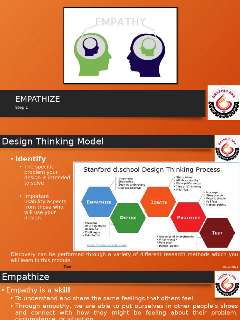 $RVKICPM | PDF | Empathy | Thought