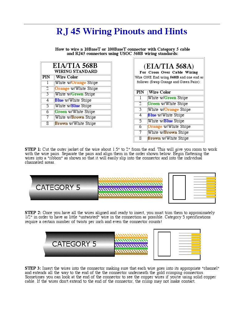 RJ45 Wiring Guide: Standards & Steps | PDF