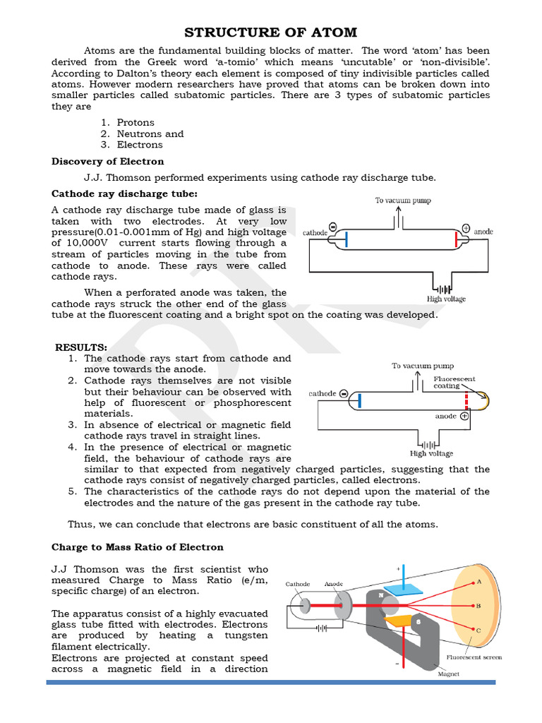 Structure of Atom: Key Discoveries | PDF | Atomic Orbital ...