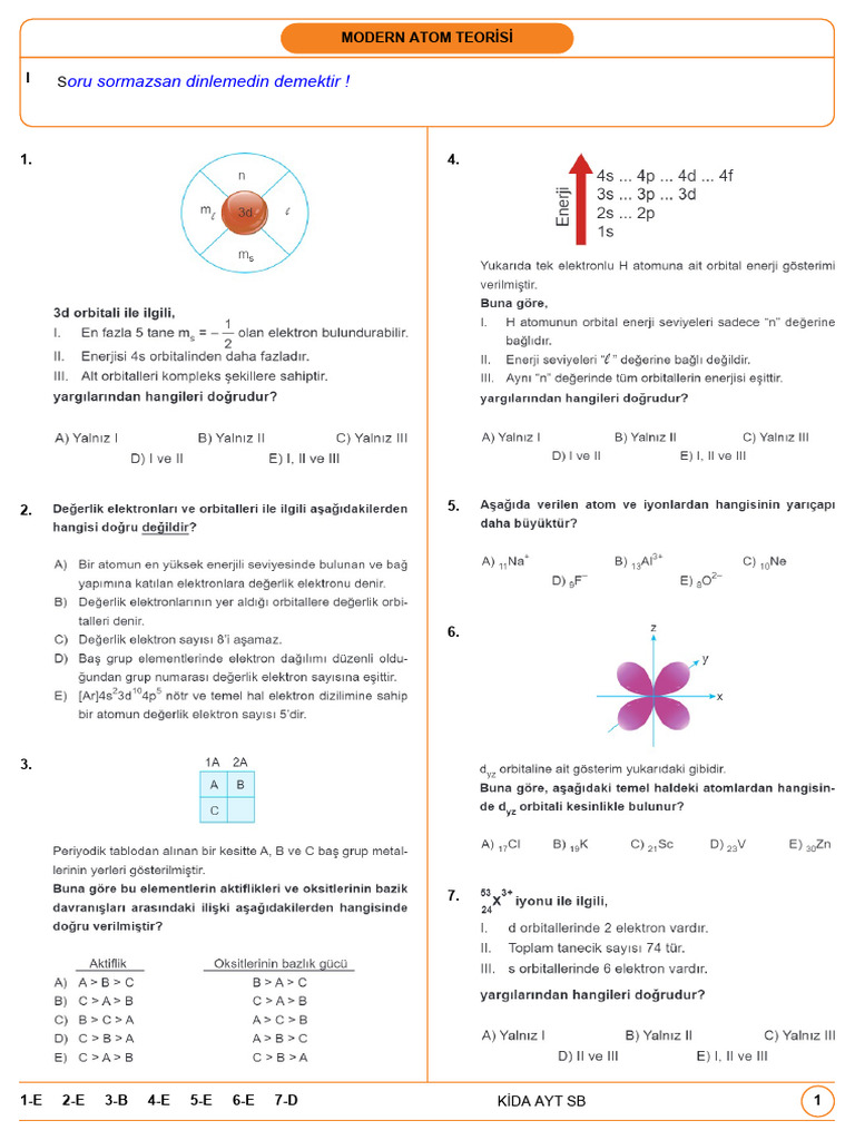 Modern Atom | PDF
