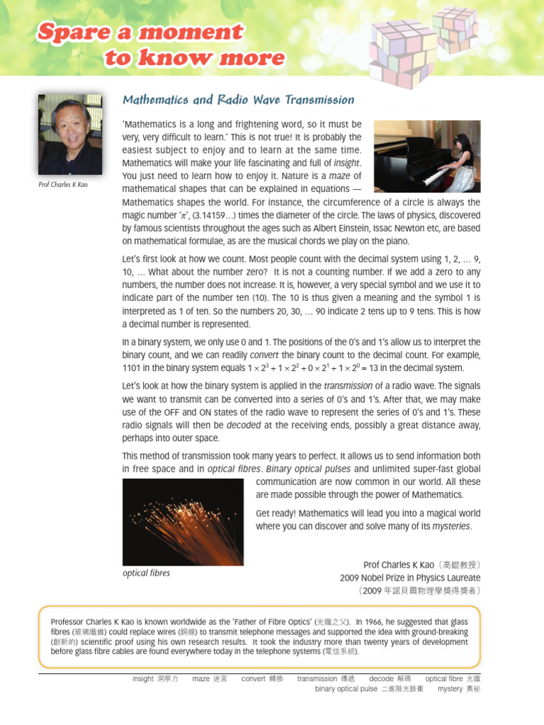 To Know More Spare A Moment: Mathematics and Radio Wave Transmission ...