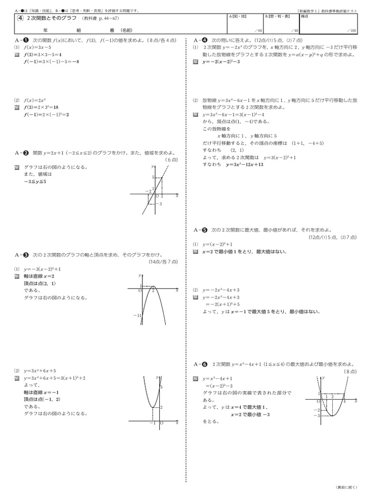 4］2次関数とそのグラフ (解付) | PDF