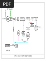 STP Flow Chart Diagram | PDF