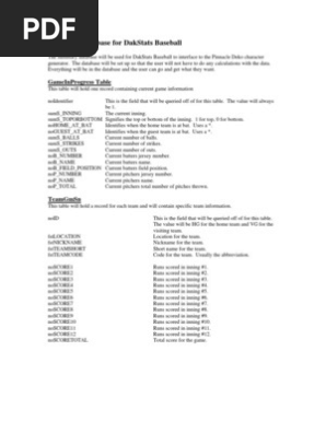 Summary Database Design for the DakStats Baseball