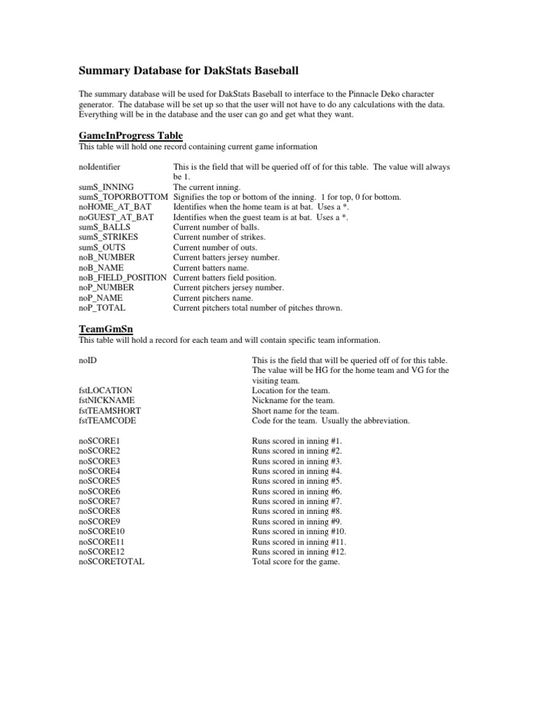 Summary Database Design For The DakStats Baseball | PDF | Run (Baseball ...