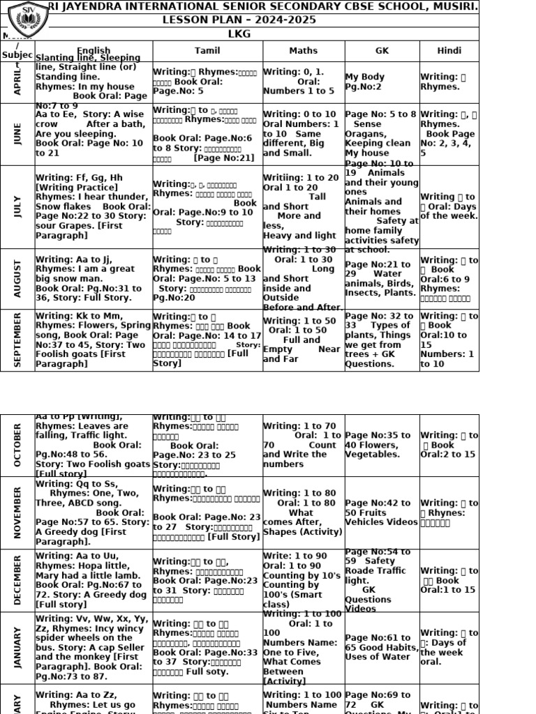 Lesson Plan 2024 2025 Final Pdf