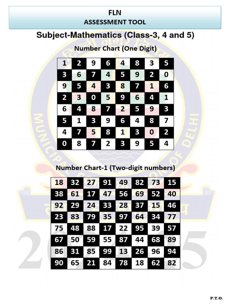 Tul - B MATH 240402064630 | PDF | Mathematics | Arithmetic
