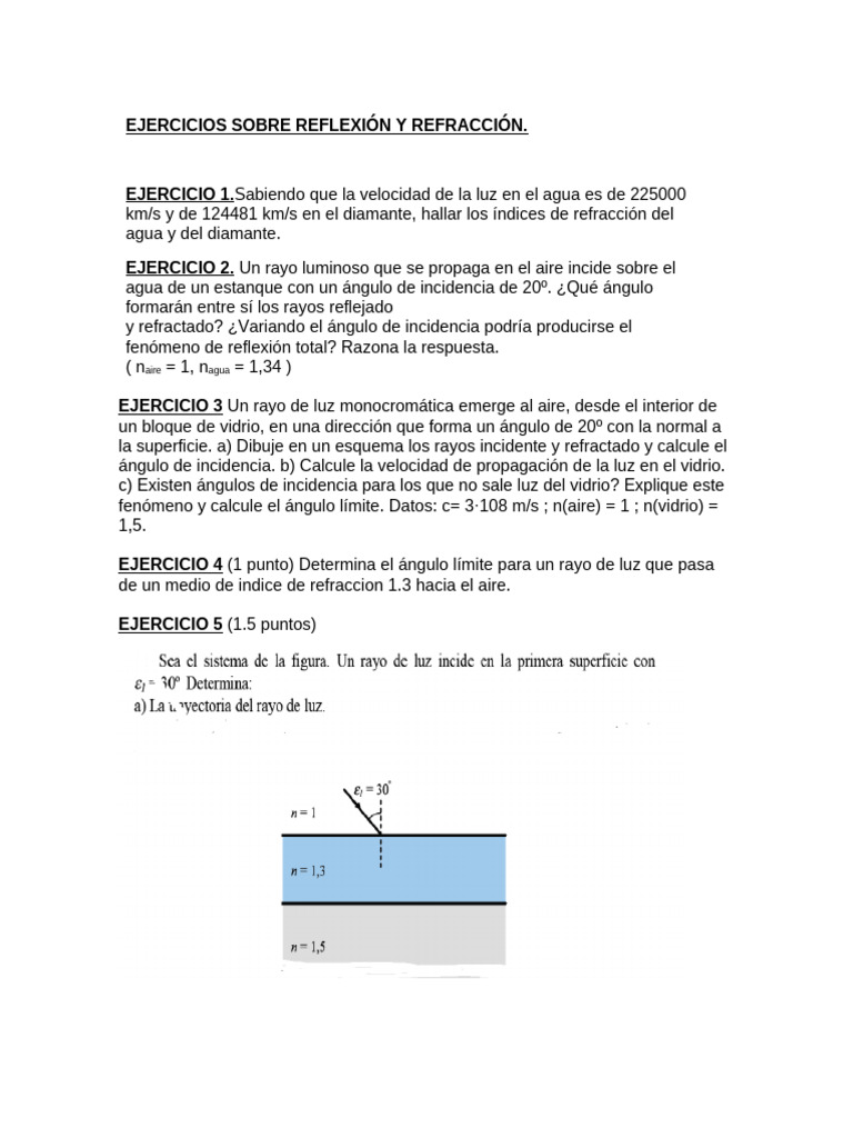 Ejercicios de Reflexión y Refracción | PDF