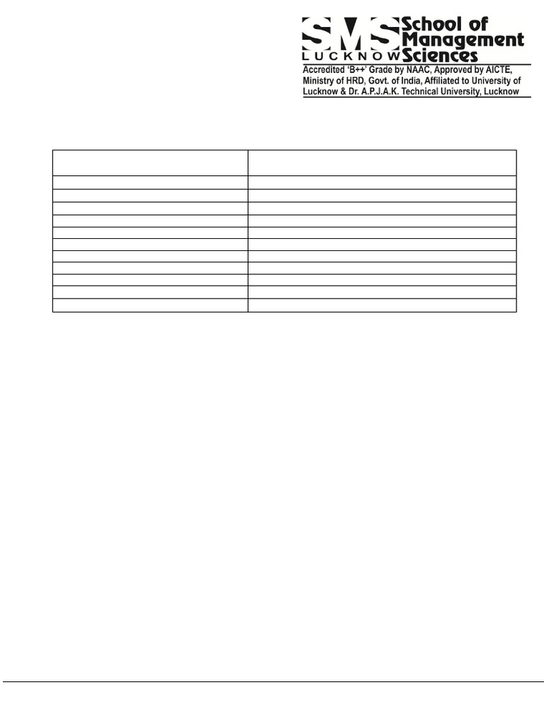 Sample Lesson Plan of All Programs | PDF | Analytics | Marketing