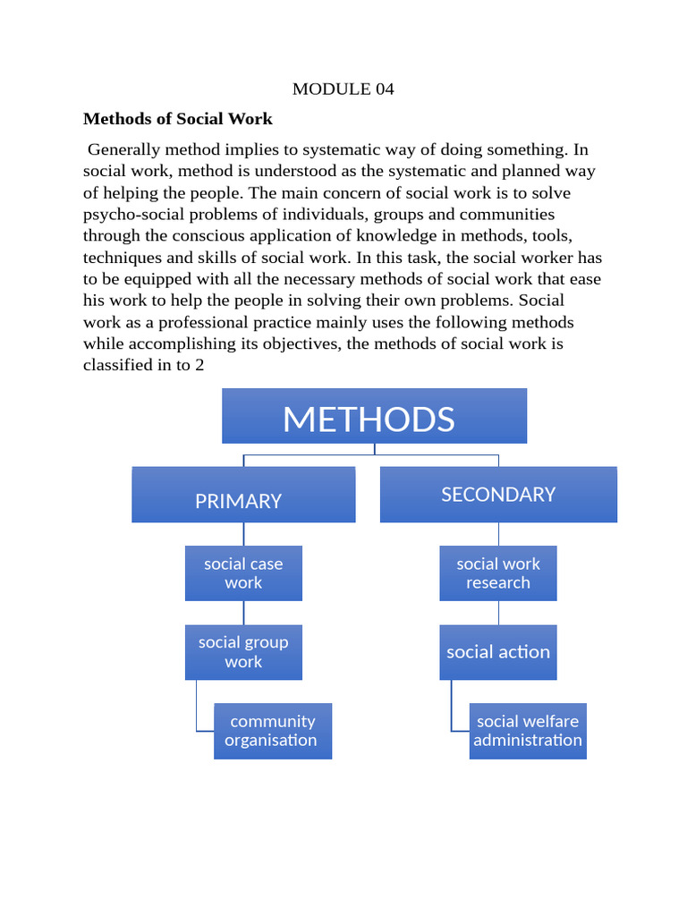 Primary and Secondary Social Work Methods | PDF | Social Work | Leadership