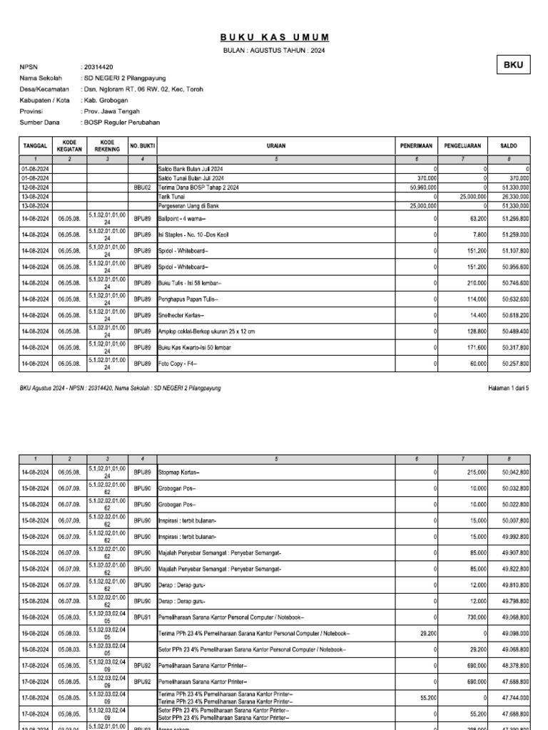 165-sdn-2-pilangpayung-bku-agustus-2024-pdf
