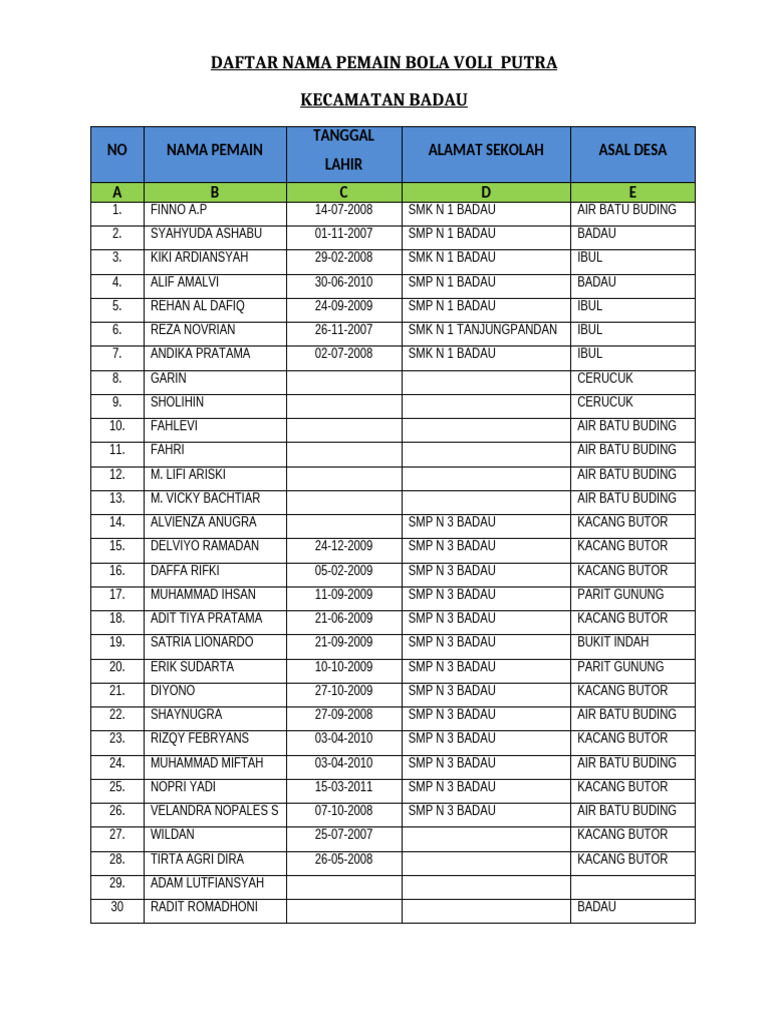 daftar judi voli