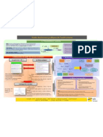 Bp Audit Interne Poster Final v2