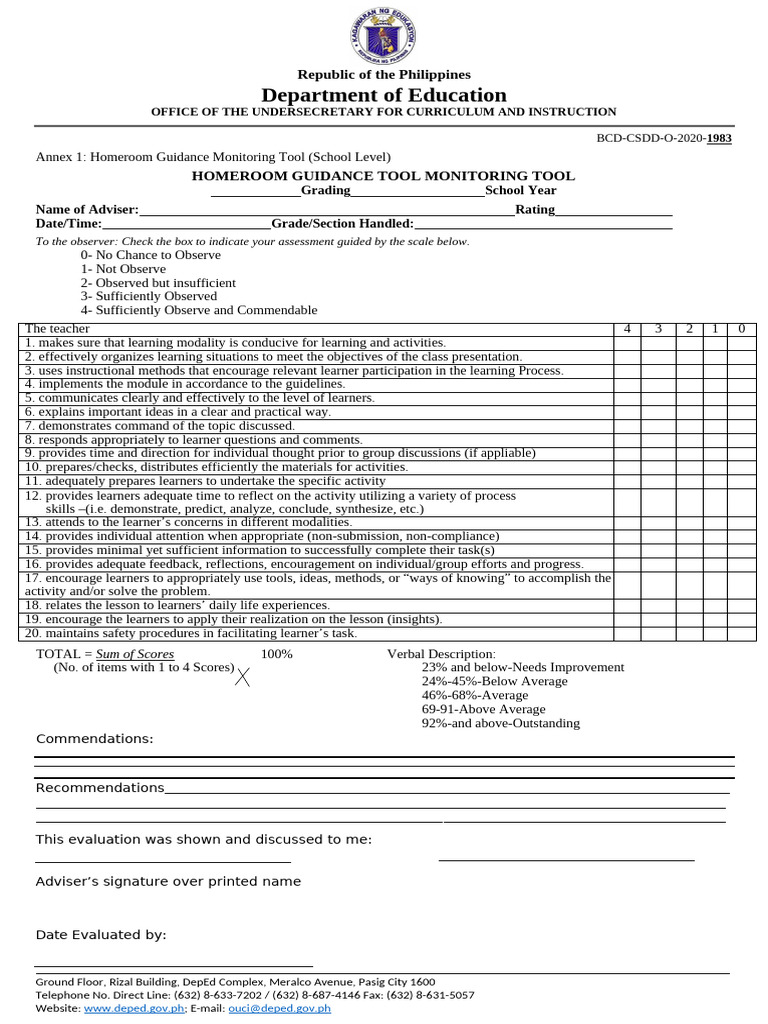 Homeroom Guidance Monitoring Tool | PDF | Learning | Educational Assessment