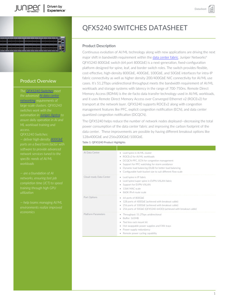 qfx5240 Switches Datasheet | PDF | Computer Network | Network Congestion
