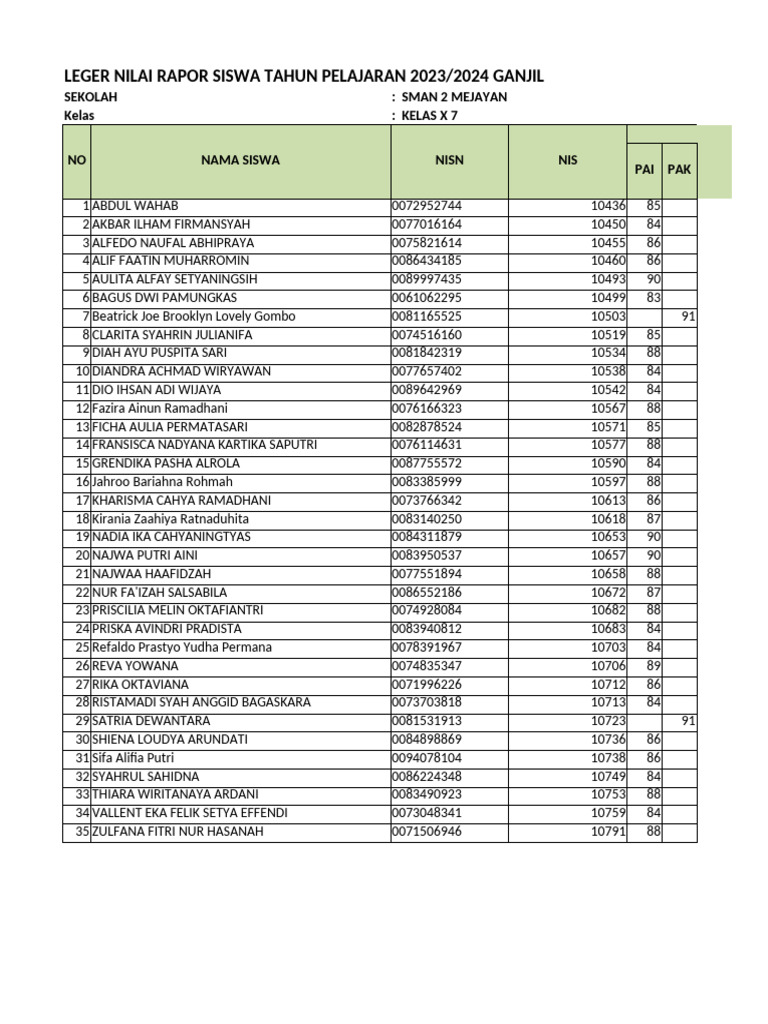 Leger_20231_KELAS X 7 | PDF
