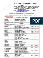 Tabela Equivalencia Monitores