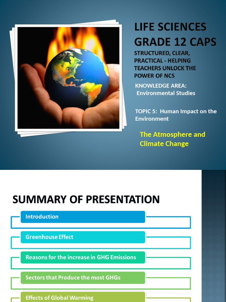Human Impact on Climate Change Explained | PDF | Climate Change ...
