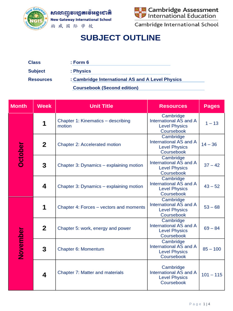 A Level Physics Course Outline | PDF | Physics | Classical Mechanics