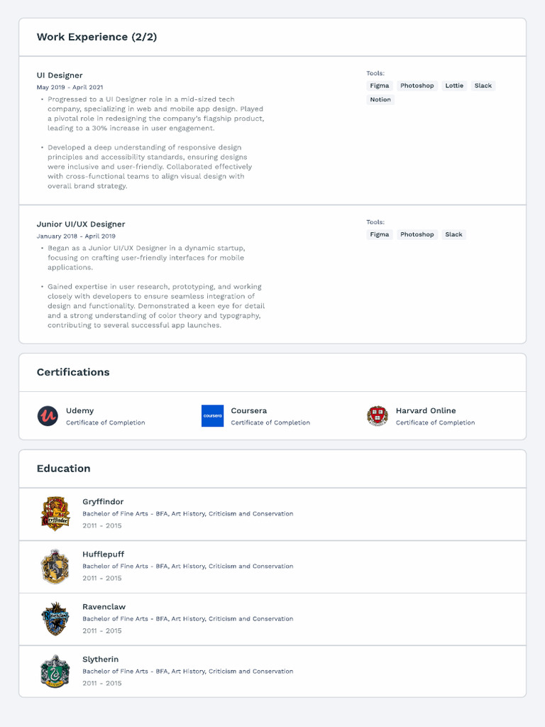 UI/UX Designer Work Experience Summary | PDF | Art