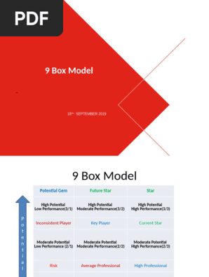 9 Box Model