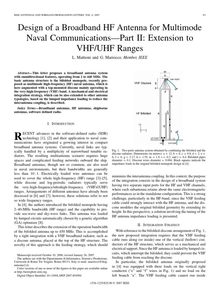 Design of A Broadband HF Antenna For Multimode Naval Communications ...