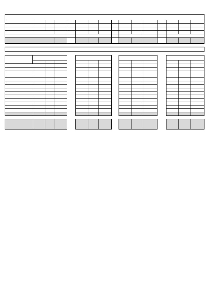 Monthly Consumables Cost Breakdown | PDF