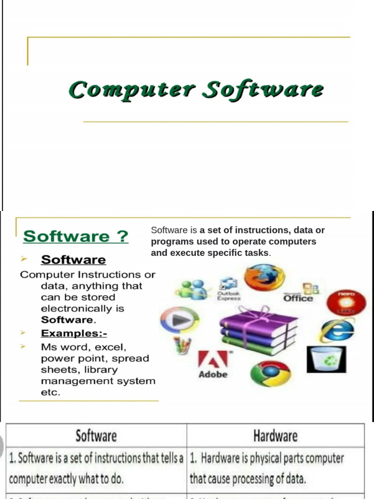 What Is Software | PDF