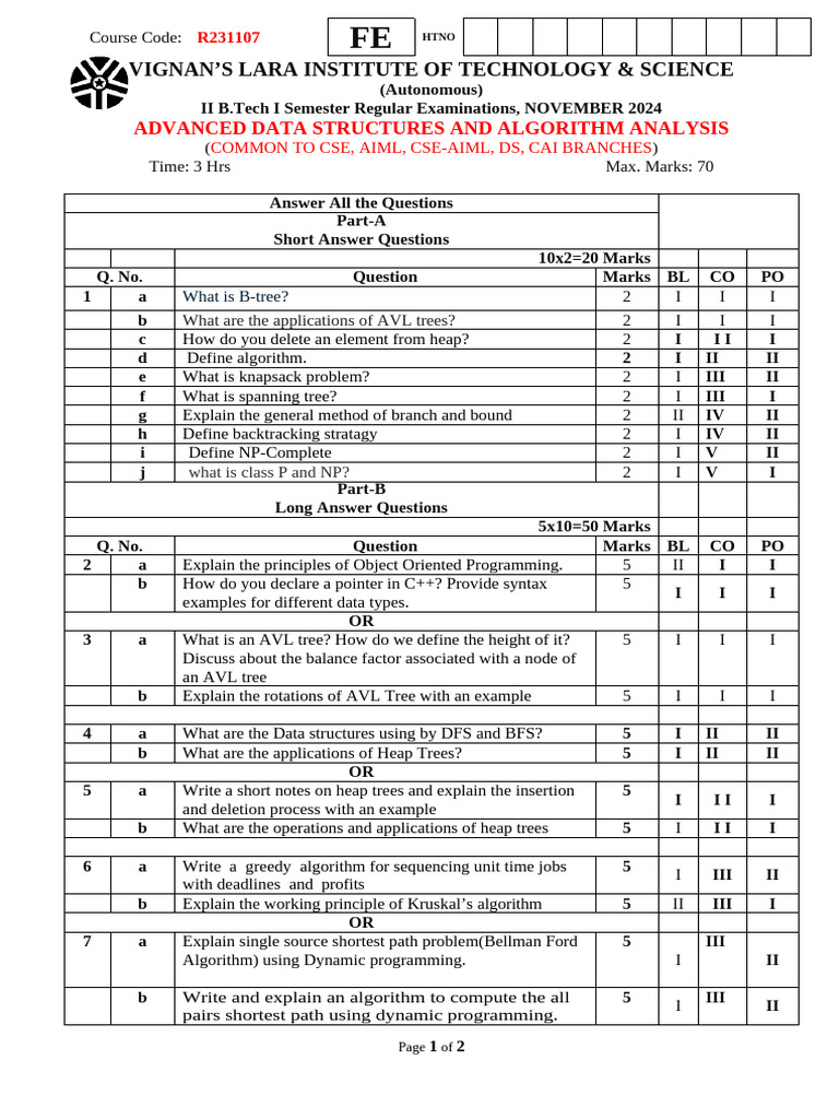 B.Tech Theory | PDF | Dynamic Programming | Algorithms And Data Structures