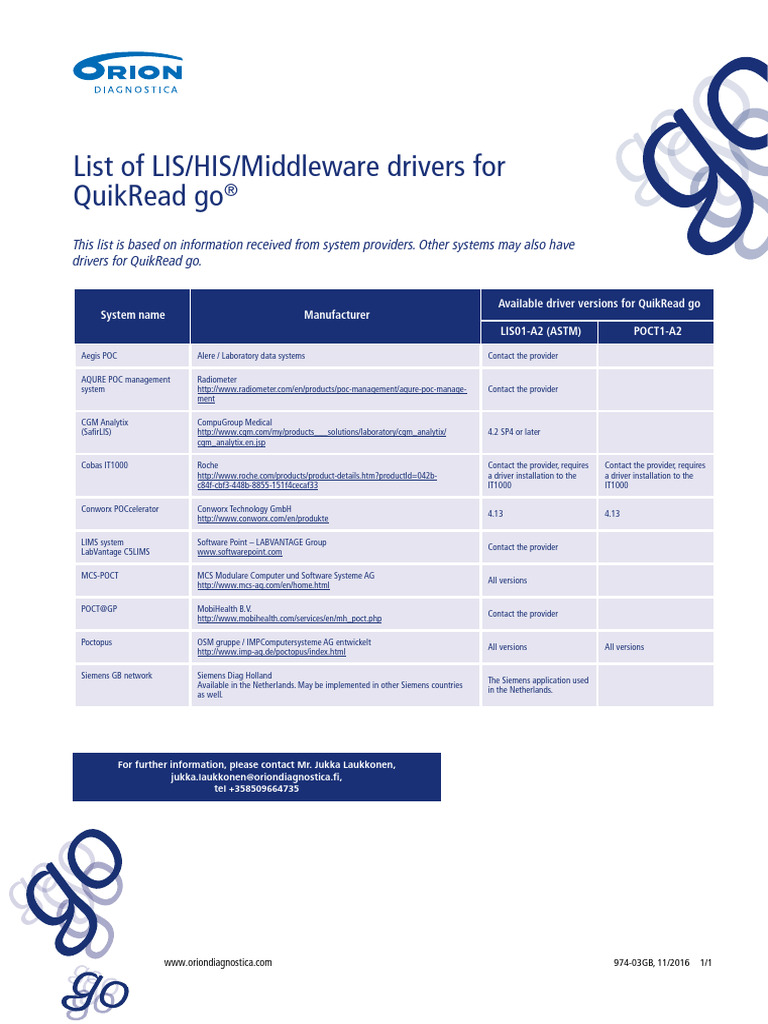 974 GB List of LIS HIS Middleware Drivers For QuikRead Go | PDF ...