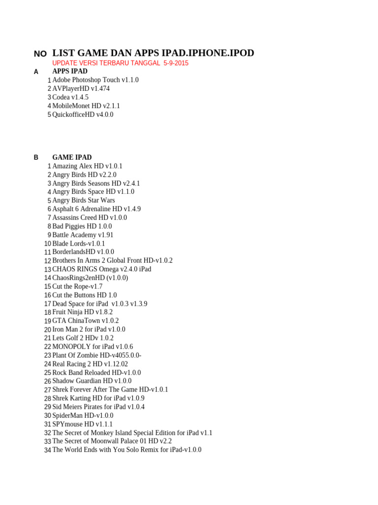Putra list app game apple psp ps1 ps 2 ps3 ps4 ps vita nds