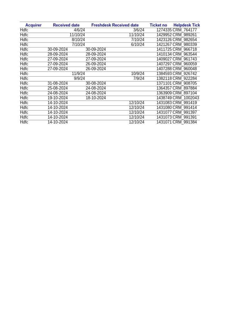 Bank Approval Pending and Part Pending - NFTR Enterprise | PDF ...