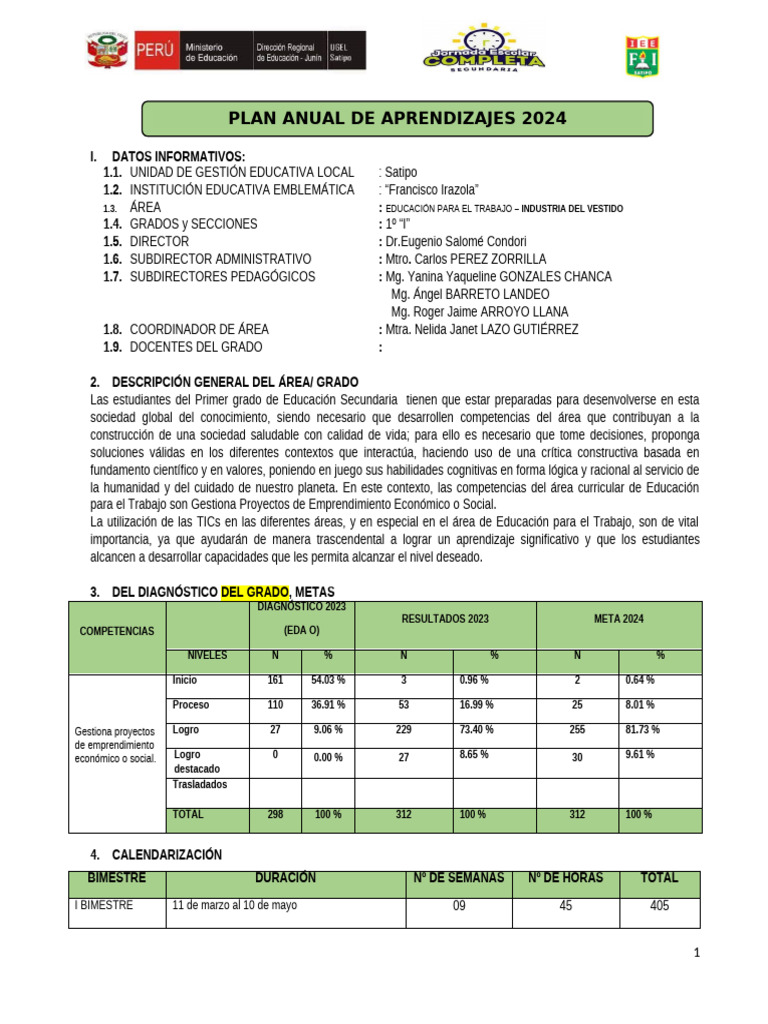 Plan Anual de Aprendizajes 2024 en Vestido | PDF | Aprendizaje | Evaluación