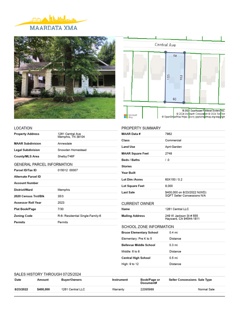 Property Overview: 1261 Central Ave | PDF | Foreclosure | Mortgages