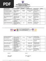 Indicative Program of Activities - Market Scoping 2025 | PDF