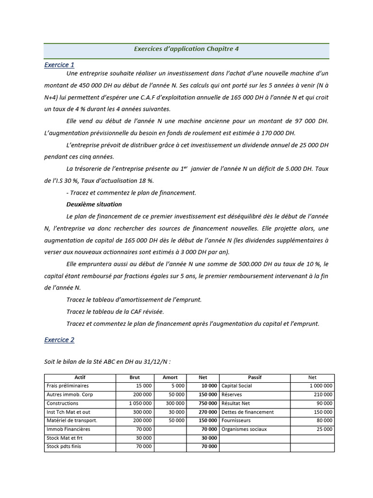 Plan de financement et CAF d'entreprise | PDF | Prêts | Fonds de roulement