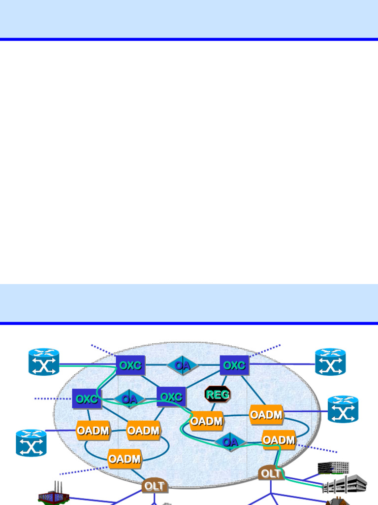 Optical Add-Drop Multiplexer Guide | PDF | Wavelength Division ...