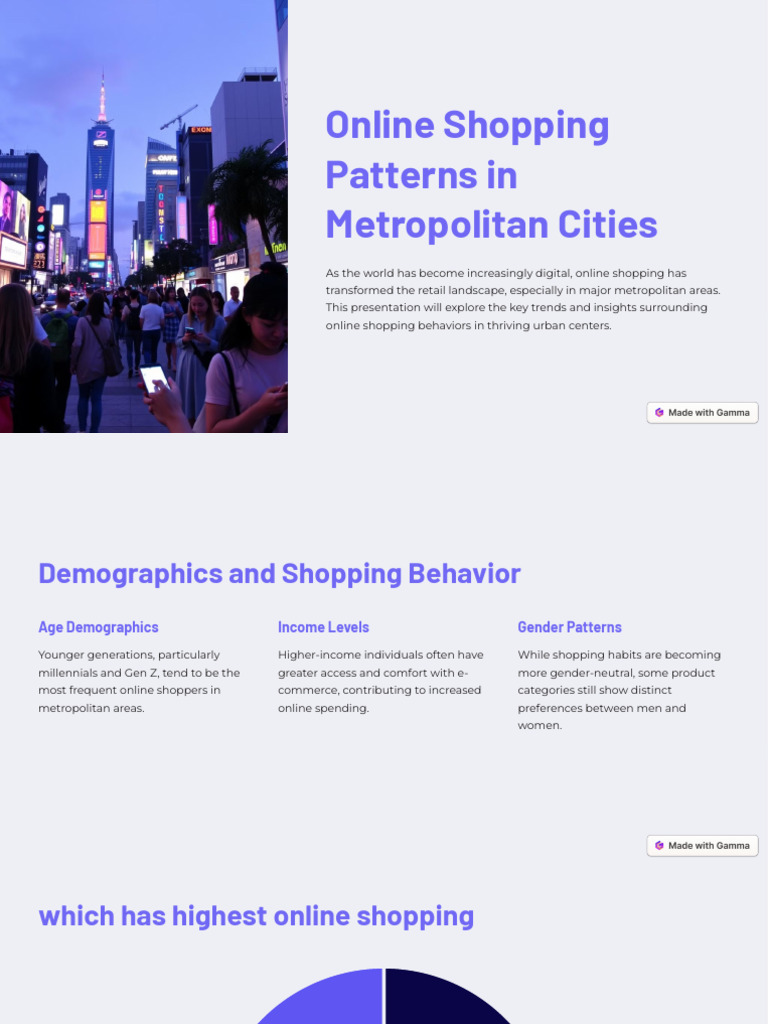 Online Shopping Trends in Urban Areas | PDF | Online Shopping | Retail