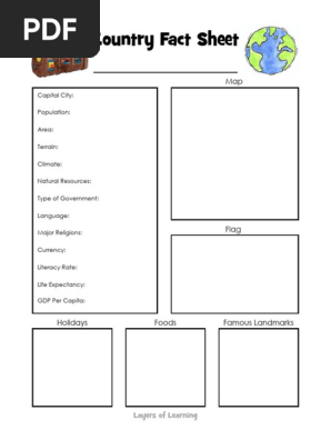 Country Fact Sheet
