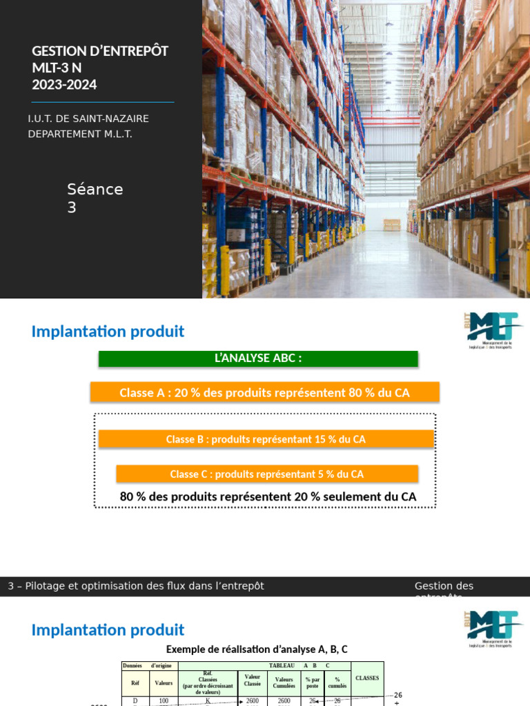 Gestion et optimisation des entrepôts | PDF | Logistique | Entrepôt