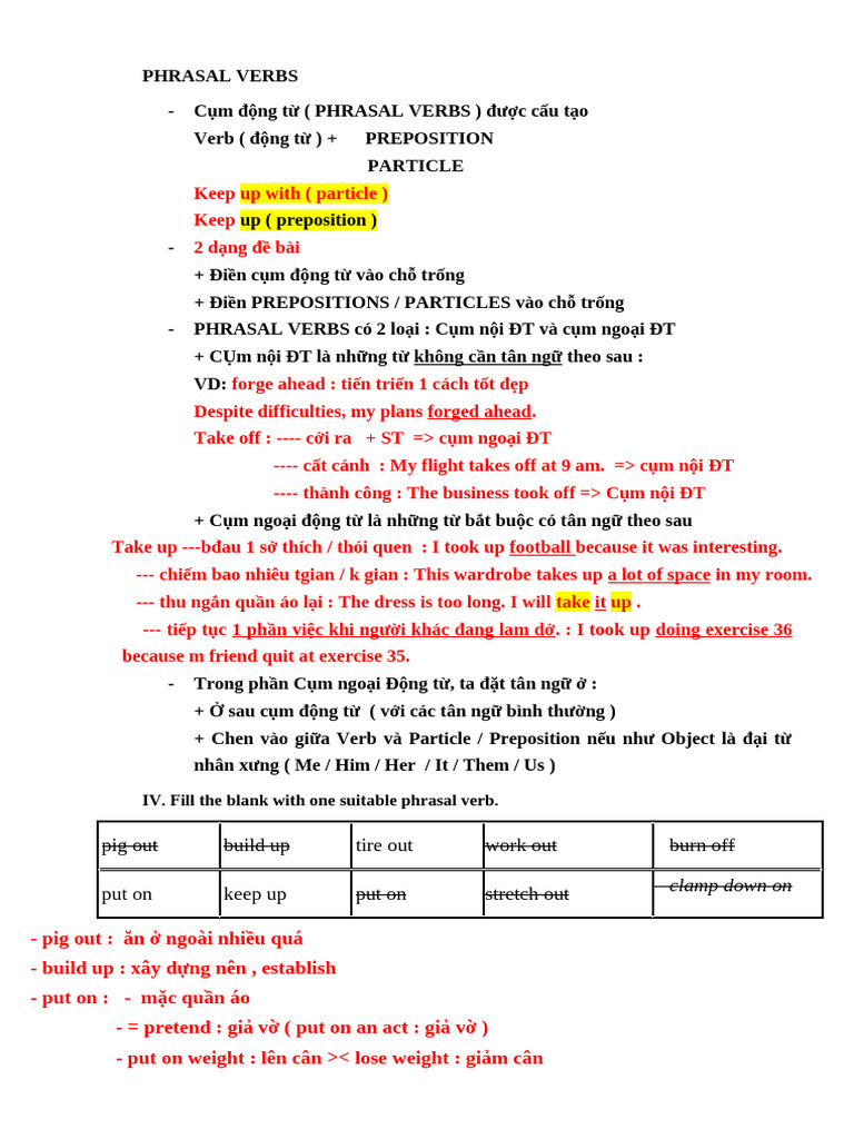 Understanding Phrasal Verbs in English | PDF | Lexical Semantics ...