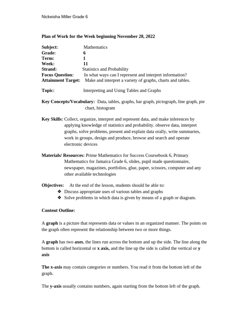 Mathematics Lesson Plan Grade Six - November 28 | PDF | Cartesian ...