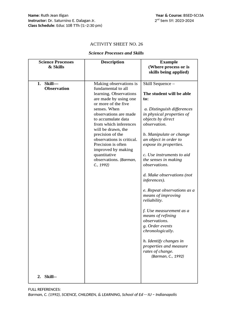 Science Processes and Skills Overview | PDF | Experiment | Information