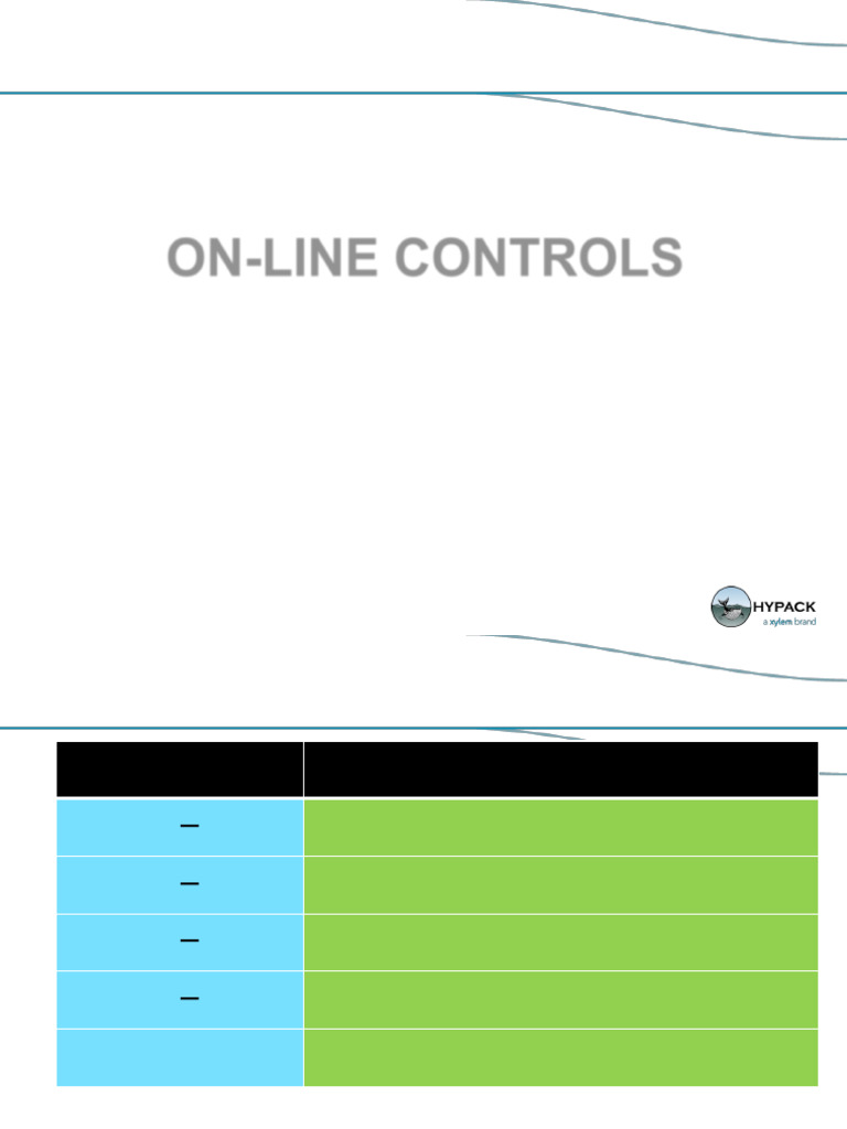 On-Line Controls | PDF | Computer Keyboard | Icon (Computing)
