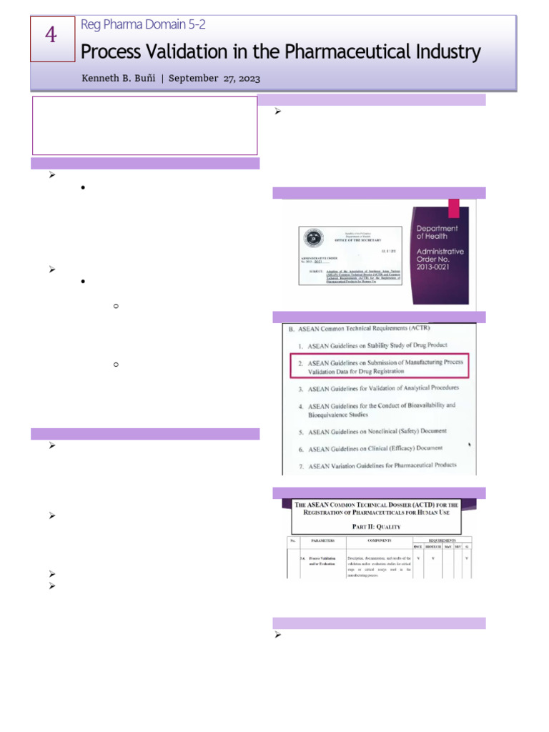 Process Validation in Pharma Industry | PDF | Detection Limit ...