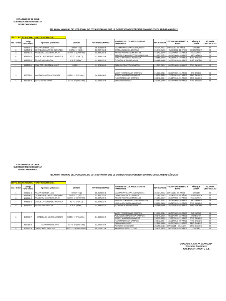 planilla-bono-escolar-2019-p-m-depto-b-1-2-pdf-chile